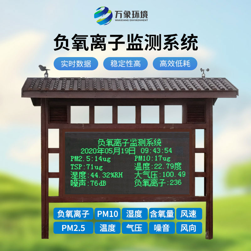 公園氣象站監(jiān)測(cè)負(fù)氧離子準(zhǔn)確嗎？