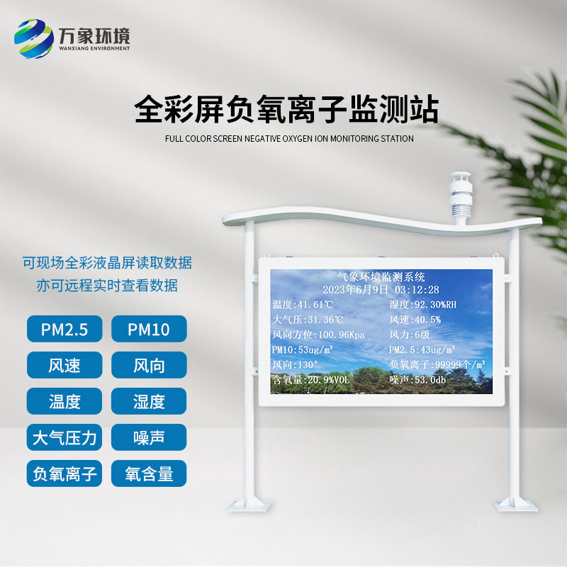 全彩屏一體化負(fù)氧離子監(jiān)測站對(duì)于公園景區(qū)有什么幫助？
