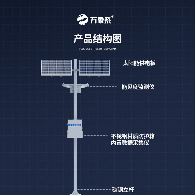 能見度監(jiān)測站，提升高速公路行車安全