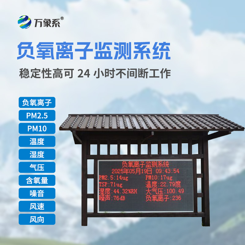 從數(shù)據(jù)到行動：負氧離子生態(tài)環(huán)境監(jiān)測系統(tǒng)如何推動環(huán)境保護？