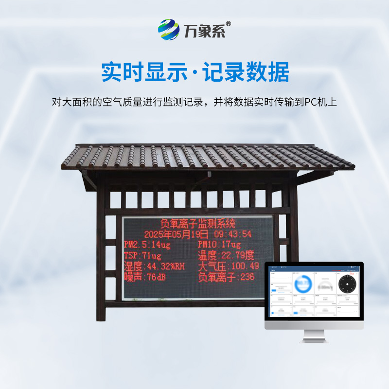 負(fù)氧離子監(jiān)測系統(tǒng)