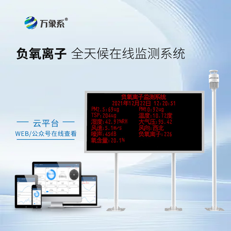 大氣負(fù)氧離子自動監(jiān)測系統(tǒng)為何受歡迎？