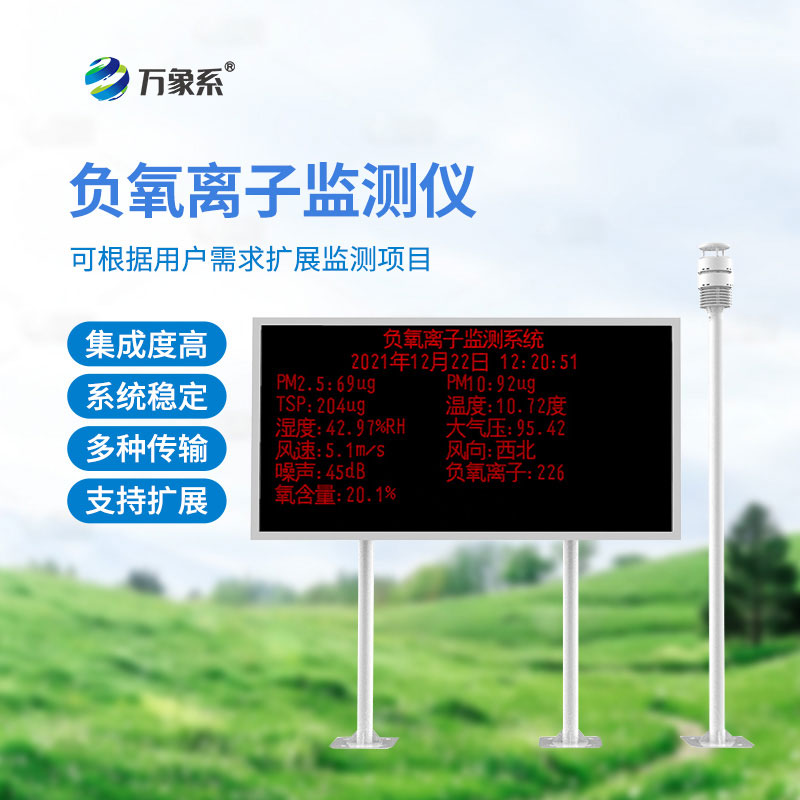 科研型負(fù)離子監(jiān)測系統(tǒng)-為科研工作和環(huán)境監(jiān)測提供數(shù)據(jù)支持